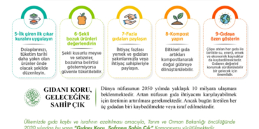 reklam-gida-israfi-2-1780480164-967-x750.jpeg