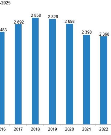 screenshot-2026-06-02-at-17-57-27-sinema-ve-gosteri-sanatlari-istatistikleri-2025-1780412266-823-x75.png