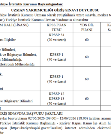 tuik-ilan-1780403811-997-x750.png